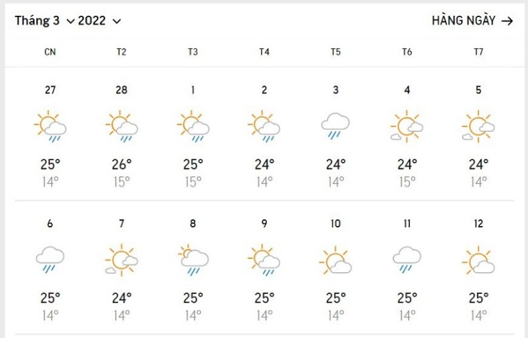 el-clima-de-vietnam-en-marzo